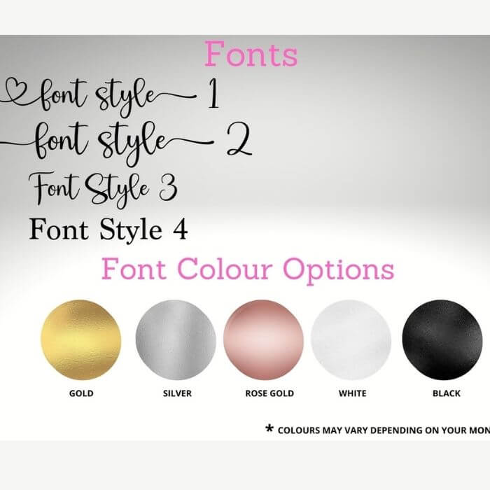 Personalisation details for personalised Card holders id