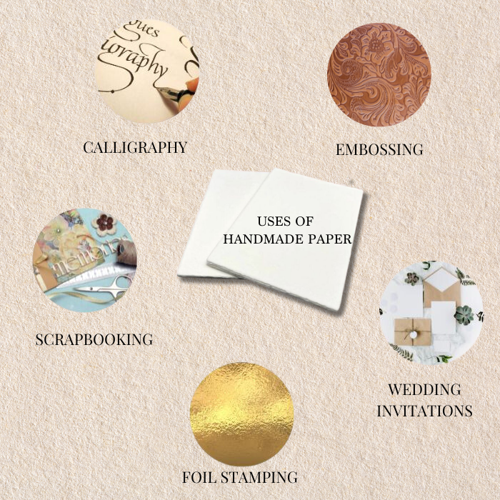 150 gsm handmade paper used for calligraphy, scrapbooking, embossing, wedding invitations and foil stamping