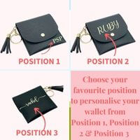 Personalisation details for keychain card holder